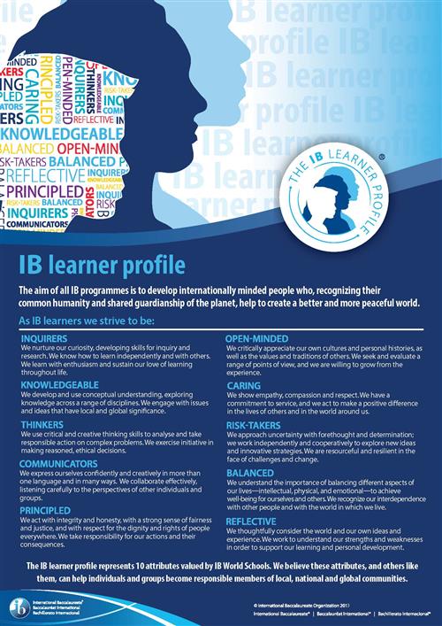 IB Learner Profile IB Learner Profile